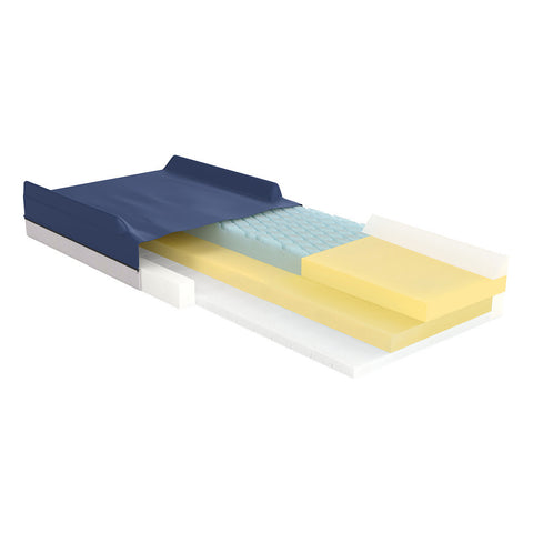 Gravity 7 Long Term Care Pressure Redistribution Mattress w/Edges