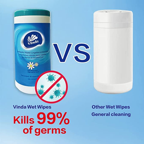Vinda Tube Style Antiseptic Wet Wipes 80/bg