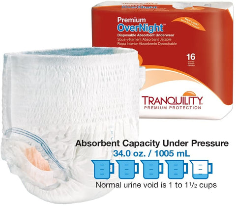 Tranquility® Premium Overnight Underwear