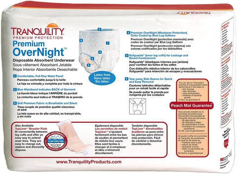 Tranquility® Premium Overnight Underwear
