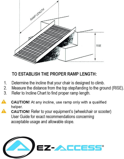 Advantage Series Tri-Fold Ramp