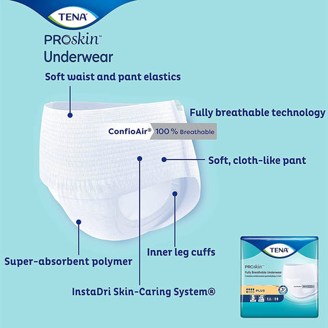 Tena ProSkinPlus Underwear Large 18/bg