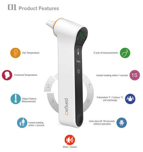 Pangao No-Contact Ear & Forehead Thermometer
