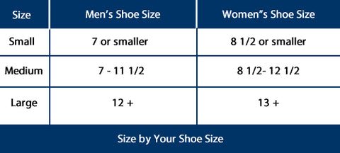 Airheel Arch & Heel Supports Plantar Fasciitis and Achilles Tendonitis.