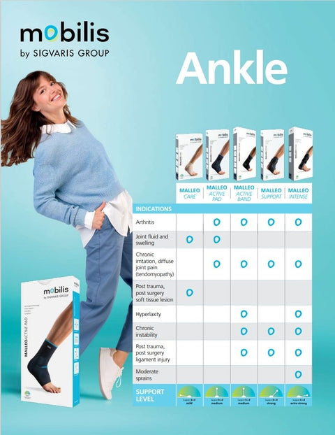 MOBILIS MalleoActive Ankle PAD