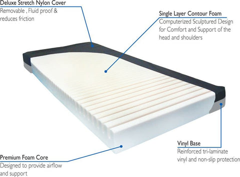 Adjustable Lightweight Full-Electric Hospital Bed Weight Limit 350lbs
