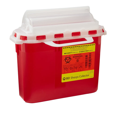 Sharps Containers