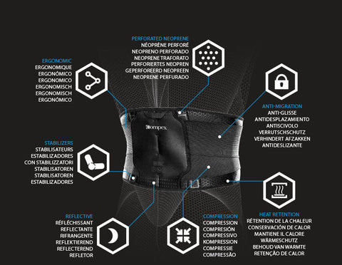 Compex Bionic Back Wrap
