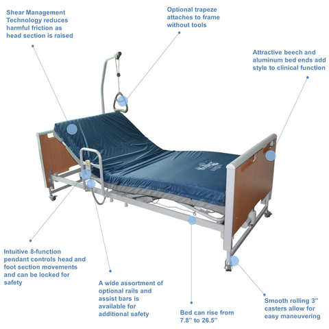 Invacare ETUDE Automatic Bed Package