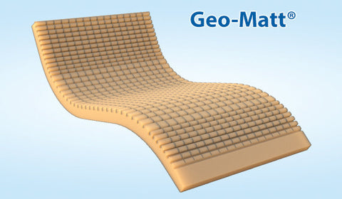 Geo-Matt Overlay w/Tubular