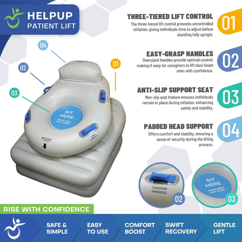 HelpUp Fall Recovery Patient Lift - Safe Portable Floor Lift Assist Device