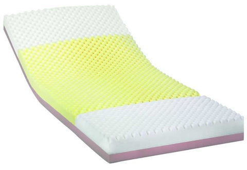 Invacare Solace Mattress 80x36x6