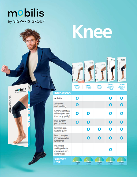 MOBILIS GenuBand Knee One Size
