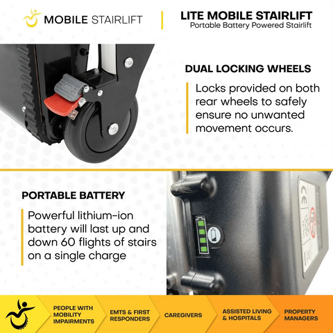 LITE Mobile Stairlift Battery Powered & Portable Stair Wheelchair