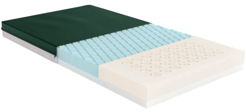 Probasics Full-Electric 42" Bariatric Hospital Bed Bundle with Foam Mattress & Side Rails