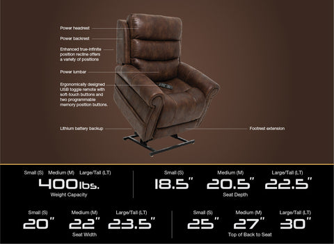 Pride VivaLift Tranquil Power Lift Chair
