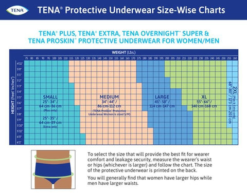 Tena ProSkin Plus Underwear Small 15/bg 4/bx