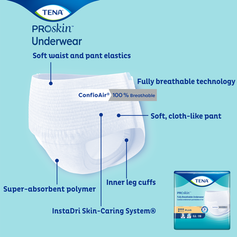 Tena ProSkin Plus Underwear Small 15/bg 4/bx