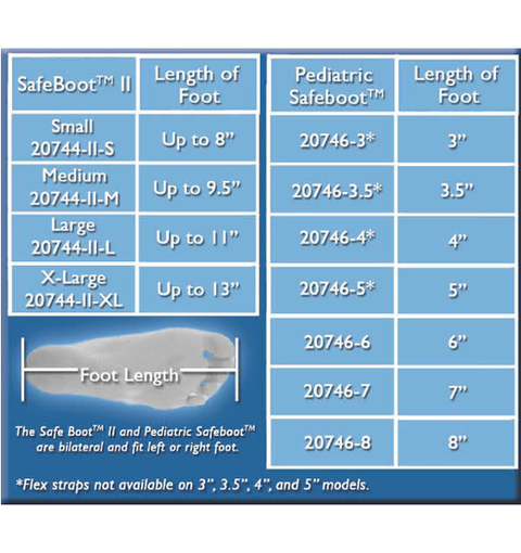Safe Boot I and Safe Boot II Restorative Medical SB I