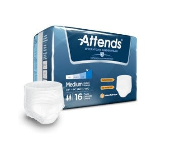 ATTENDS DISCREET UNDERWEAR OVERNIGHT