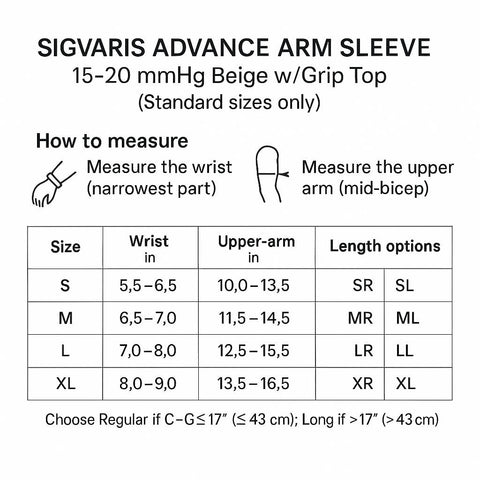 Sigvaris Advance Arm Sleeve 15-20mmHg Beige w/Grip Top