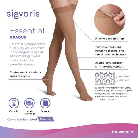 Essential Opaque Thigh High 30-40mmHg Open Toe