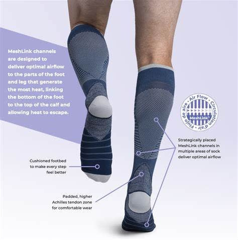 Sigvaris Motion Flow Tech 20-30mmHg