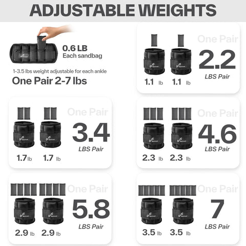 Sportneer Adjustable Ankle Weights Set of 2.2,3,4.6,7 LBS Pair with Removable Ankle and Wrist Weight