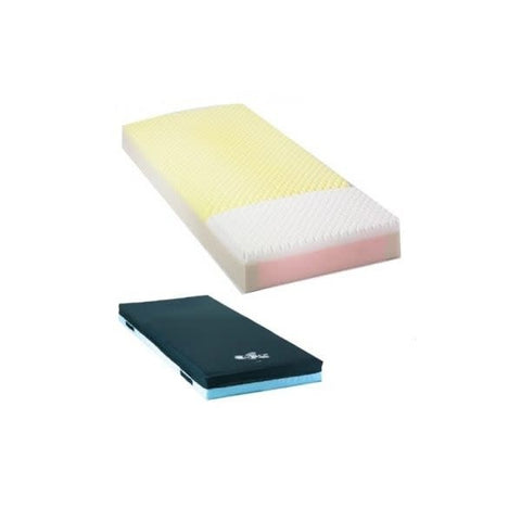 Invacare Solace Mattress 80x36x6