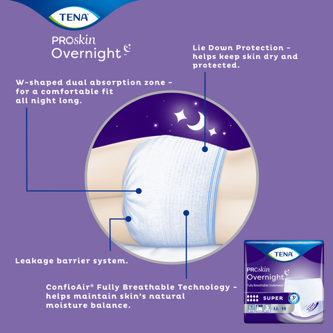 Tena ProSkin Overnight Super X-Large 12/bg 4/bx