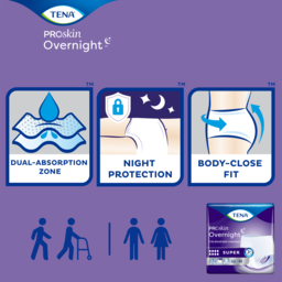 Tena ProSkin Overnight Super Underwear Medium 14/bg 56/bx