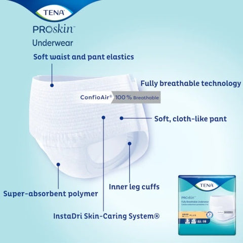 Tena ProSkin Plus Underwear (XL) X-Large 56/Bx