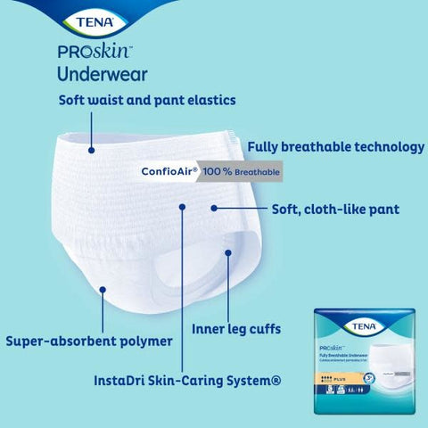 Tena ProSkinPlus Underwear Large 18/bg 4/bx