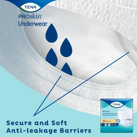 Tena ProSkin Plus Underwear Medium 20/bg 4/bx