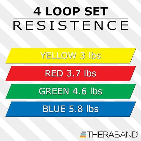 TheraBand Professional Resistance Band Loop